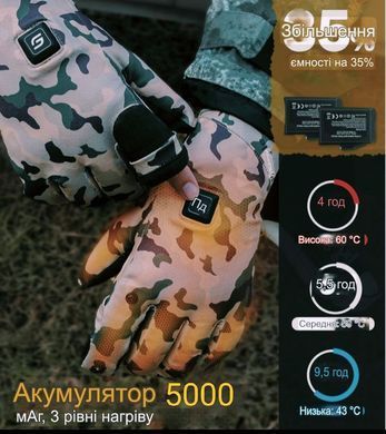 Рукавички з підігрівом, камуфляж
