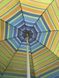 Пляжна парасолька діаметр 2м з посиленими спицями